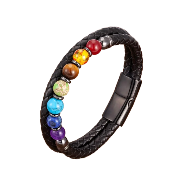 Rainbow Aura